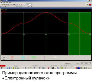    <a href=http://www.expertunion.ru/programmyi/index.php></a> « »